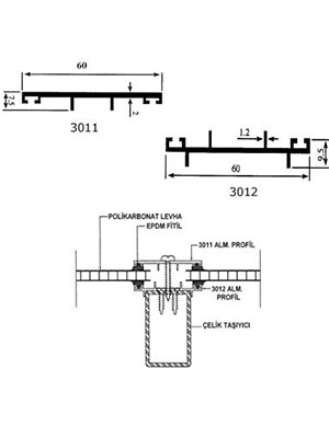 polikarbon bağlantı